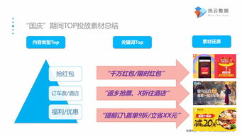 互聯網數據資訊中心199it 互聯網數據服務的引領者